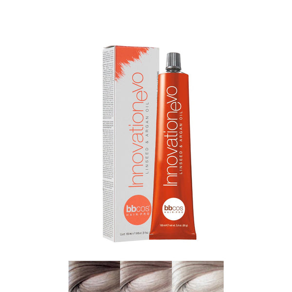 BBCOS Innovation Evo Iris